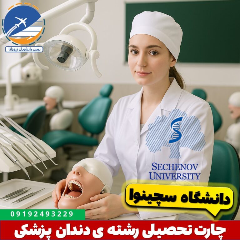 sechinova uni chart چارت تحصیلی رشته ی دندان پزشکی دانشگاه سچینوا مسکو